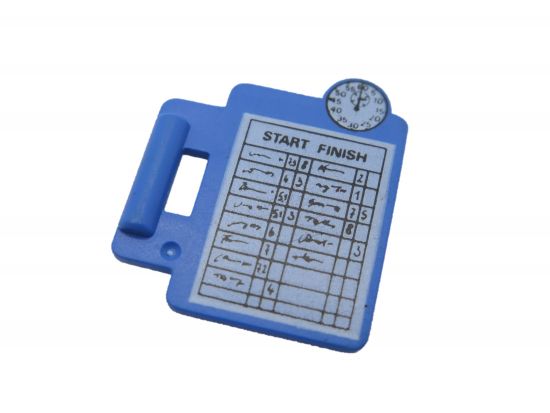 Zeittafel klein Formel 1 Zeittafel klein Formel 1