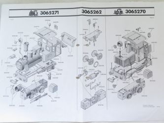 Anleitung Lokomotive Anleitung Lokomotive